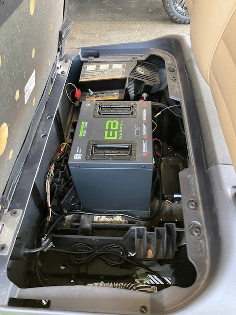 EZGO RXV ELiTE – Refurbished Golf Cart with New Lithium Batteries